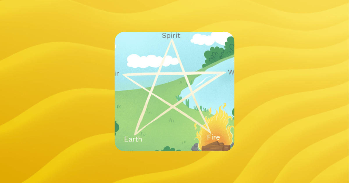 Help Is Group Guilded - City Designs - Incredible HD Collection