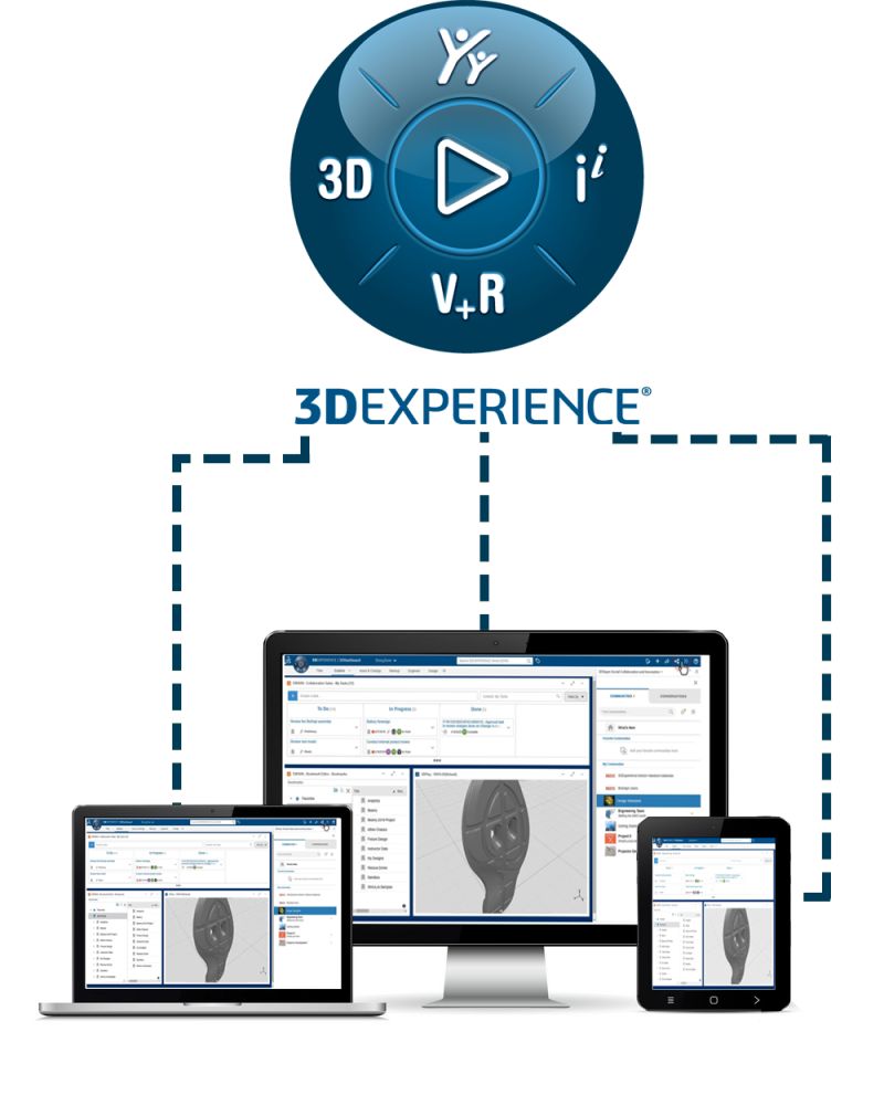 3dexperience Cloud Pdm Data Management Collaboration Tools Goengineer - Premium Abstract Art Gallery - High Resolution