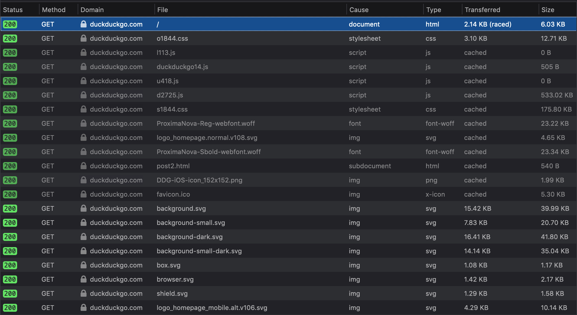 The Javascript Fullscreen Api Blog Dawit - Premium Colorful Image Gallery - Mobile