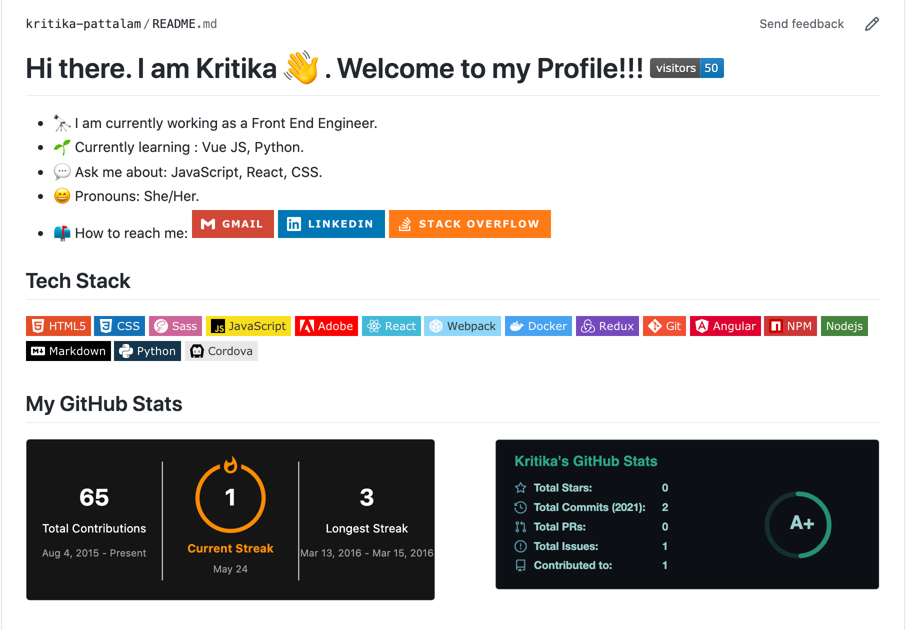 Create A Github Profile Readme Md With Widgets