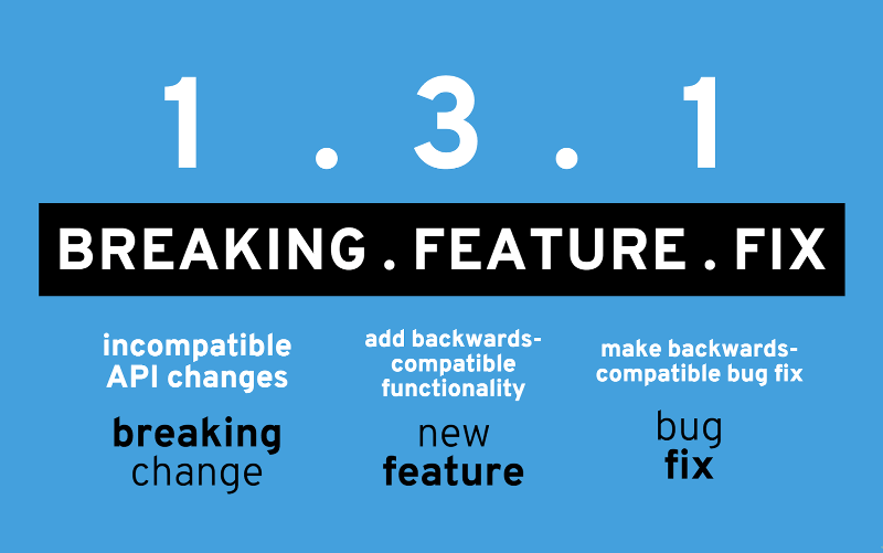 Jobins Blog - Nature Wallpapers - Modern Ultra HD Collection