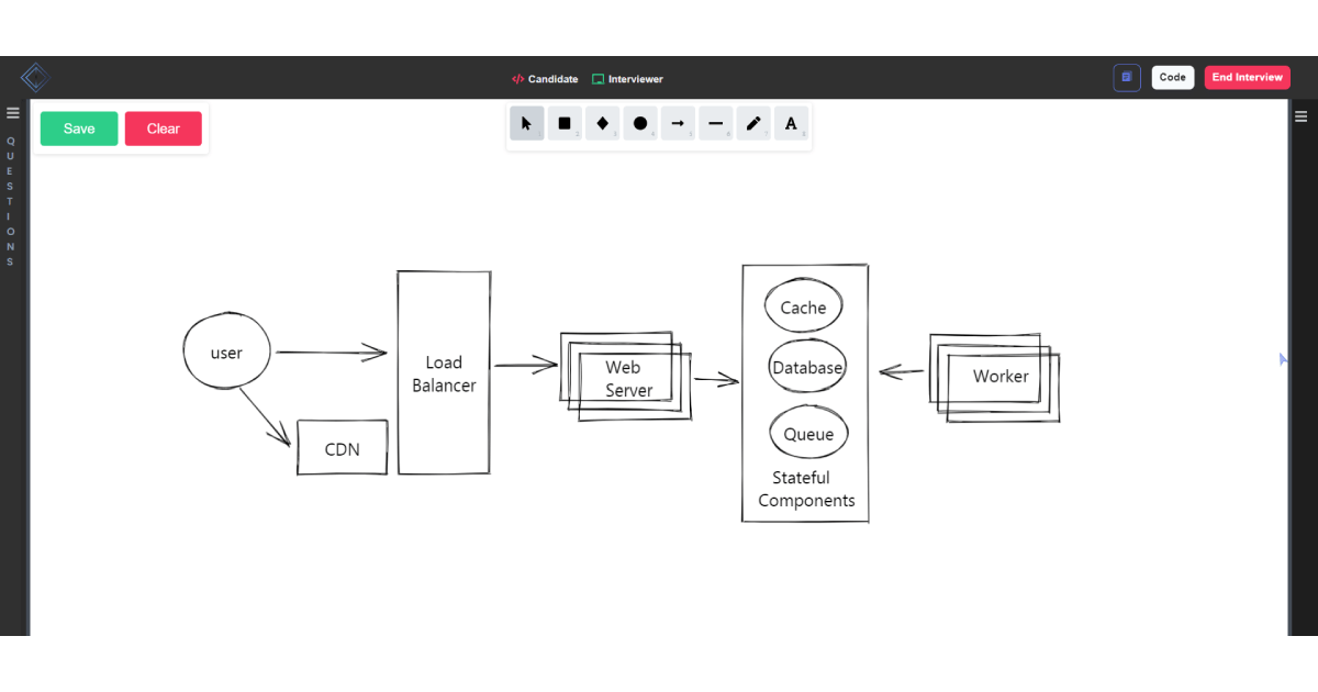 Meetcolab Interviewing Streamlined - Elegant Gradient Wallpaper - Retina