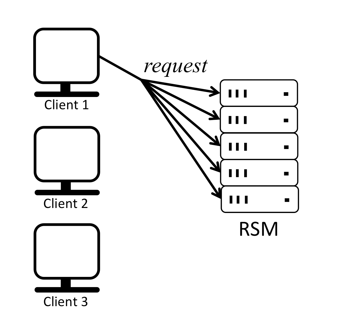 The Power Of Gcp Spanner Leveraging A Globally Distributed Database - Ultra HD Minimal Texture - 8K