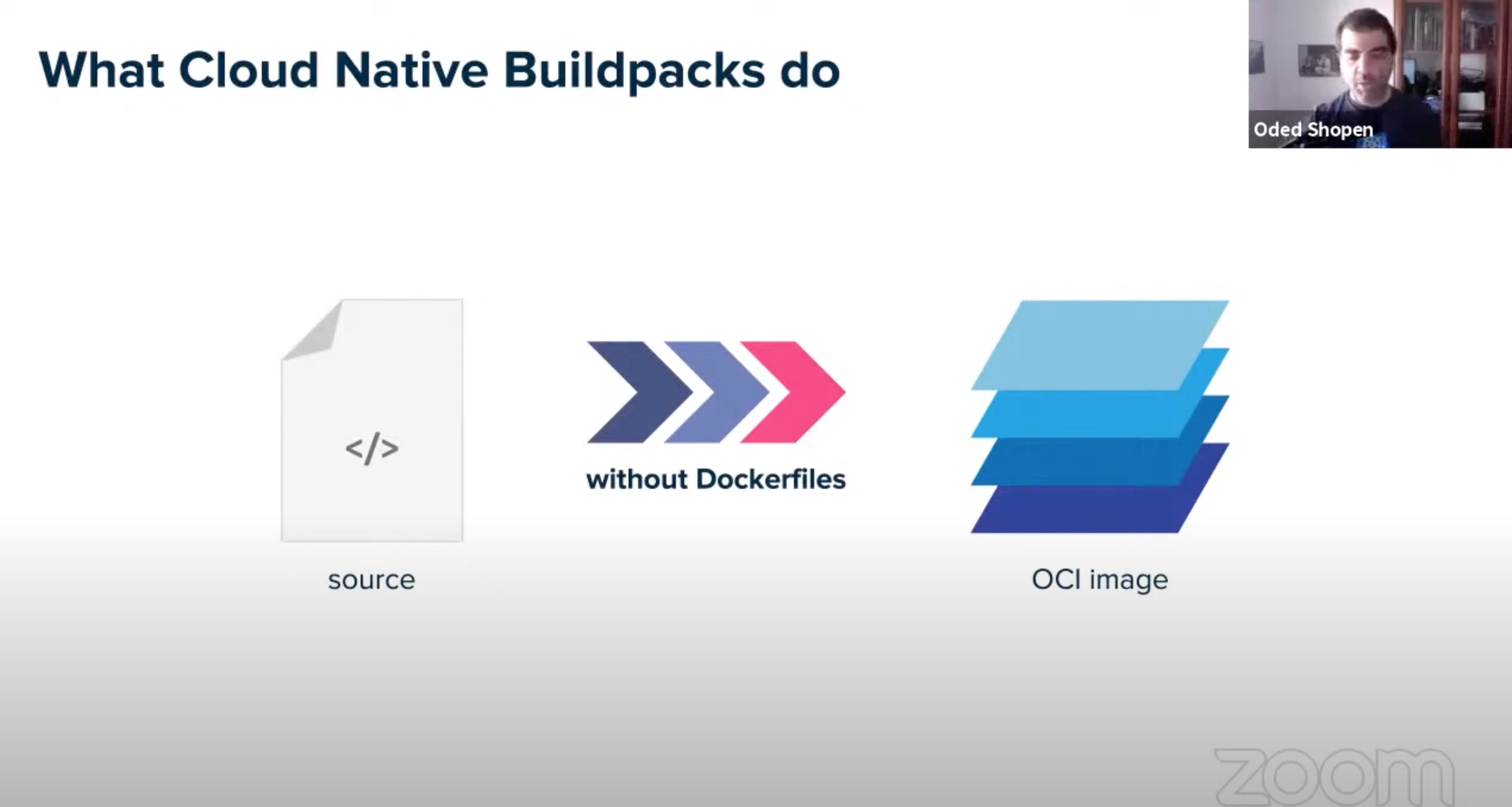 Odedia S Corner - Mobile Colorful Wallpapers for Desktop