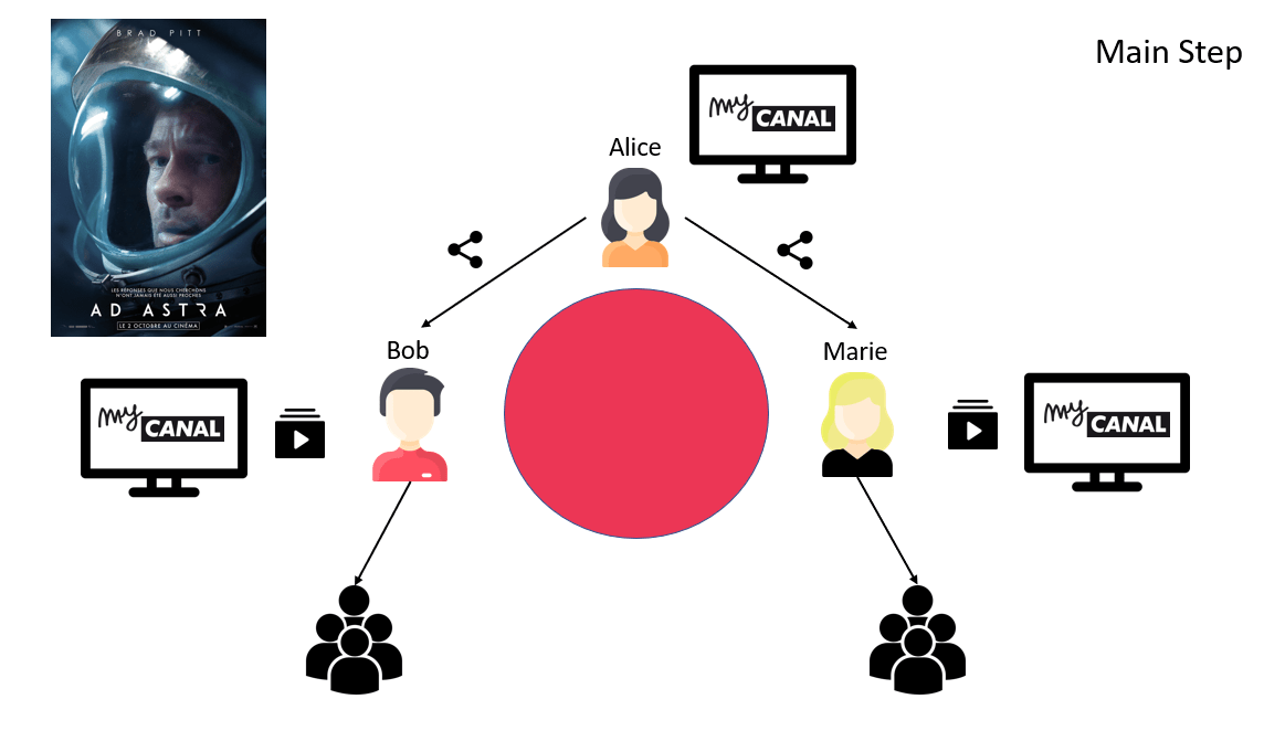 Paul Rosset Hashnode - Mountain Photos - Creative Retina Collection