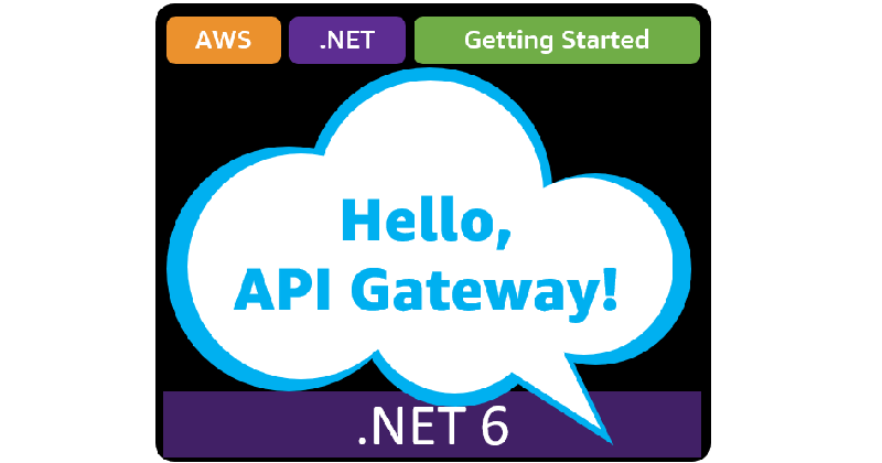 Hello Api Gateway - Stunning Abstract Illustration - HD