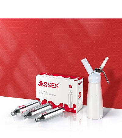 Basic Information About Nos Kits Hashnode - Premium City Pattern Gallery - Desktop