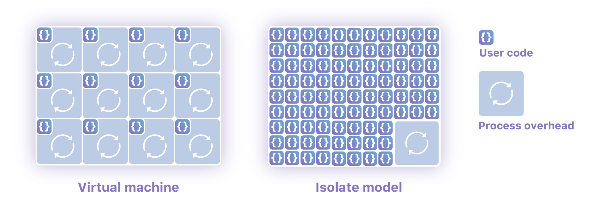 Theme Maker Guide Blog Zimo Web - Perfect Light Photo - High Resolution