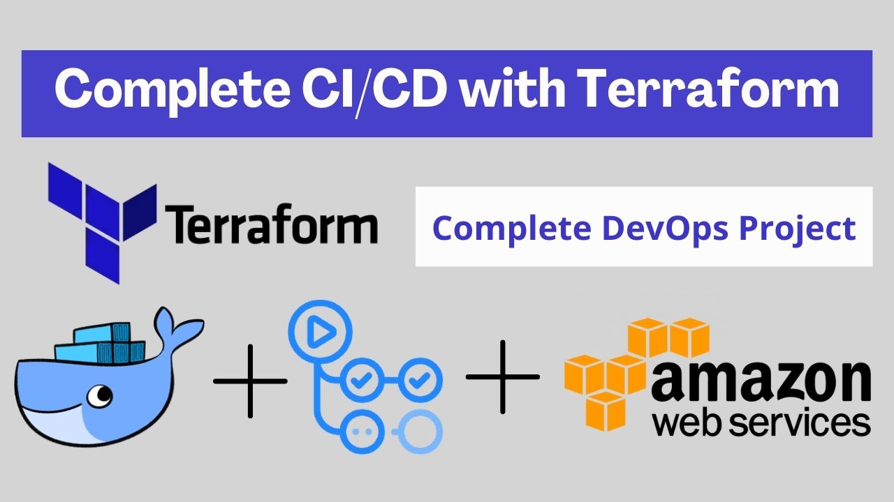 Terraform Github Actions Docker Node Js Aws Ec2 Aws S3 Aws Ecr