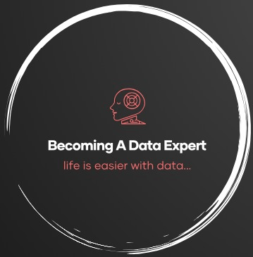 Becoming A Data Expert Hashnode - Modern Geometric Image - High Resolution