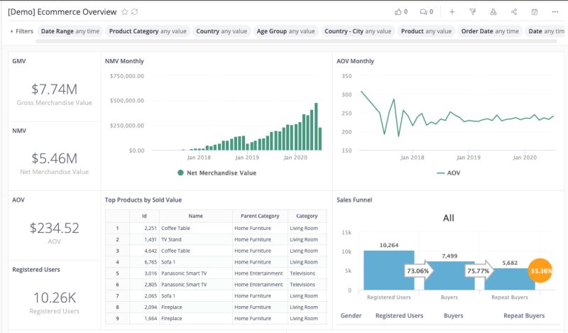 Caching Mechanism Cache Holistics Docs - Premium Landscape Pattern Gallery - Desktop