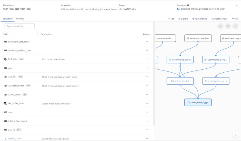 Model Relationship Holistics Docs - Amazing HD Light Backgrounds | Free Download