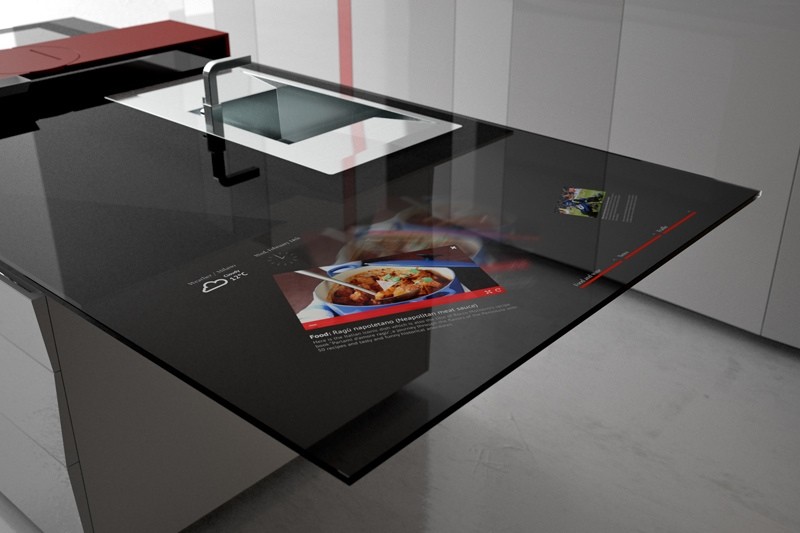 Powered speaker cab for guitar, bass, synths and more. 25 Unique Kitchen Countertops