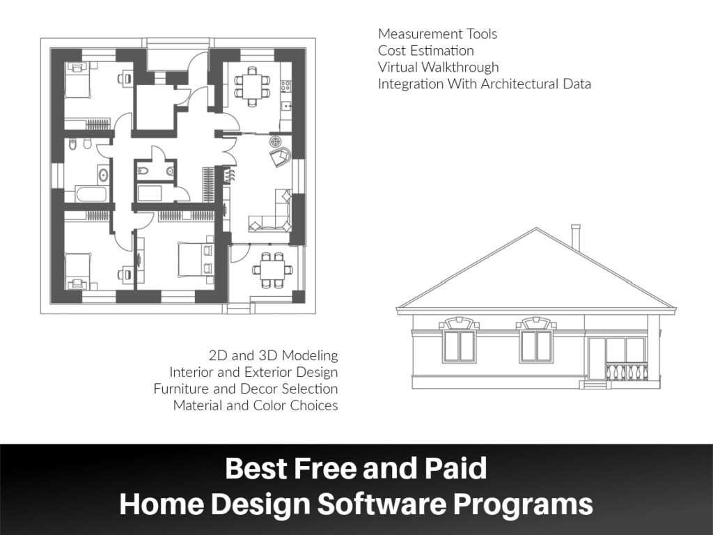 Home design software: best free and paid options for architects