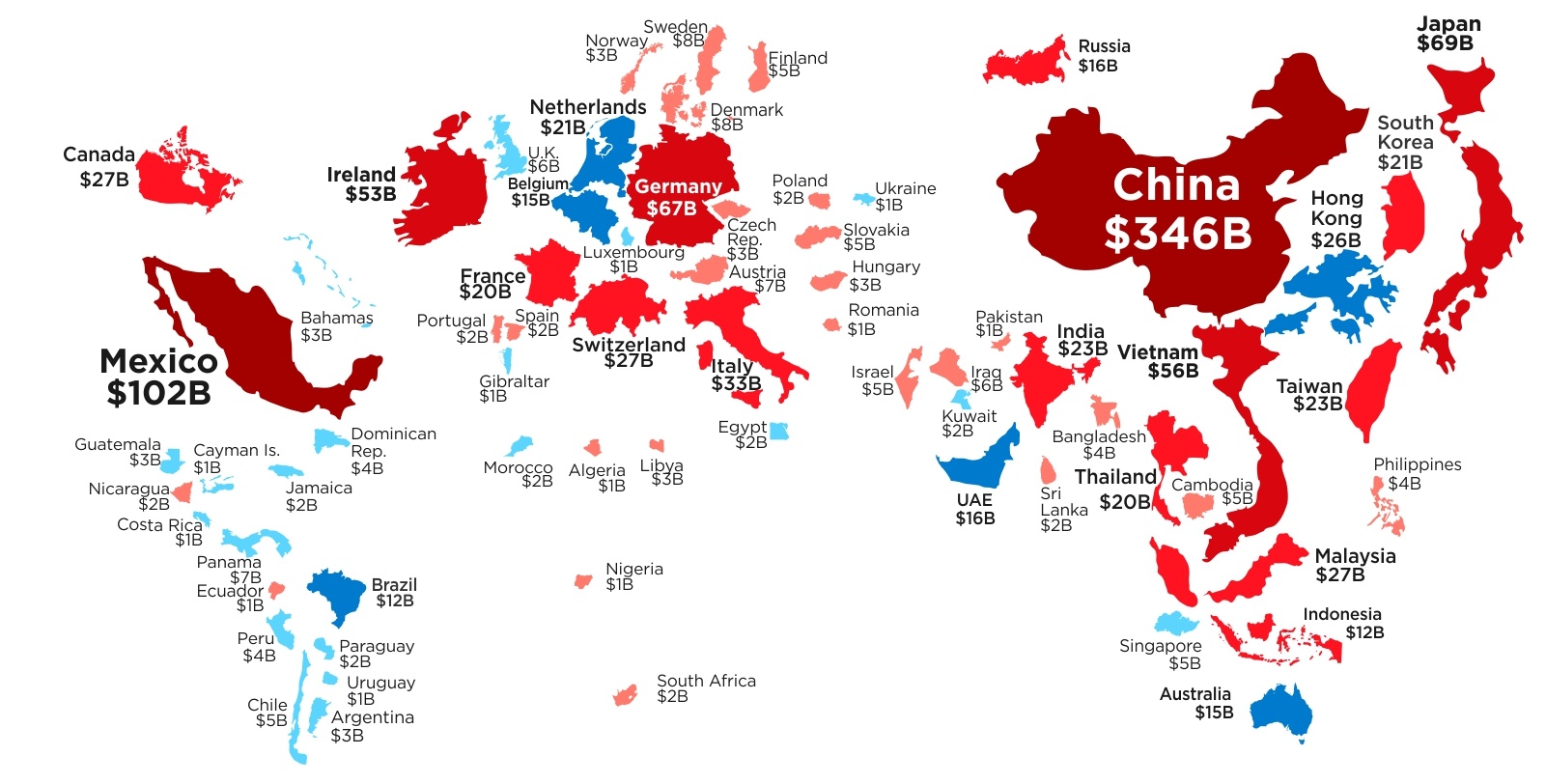 If you're into investing, then you may already know that the stock market can be a fickle beast. What is America's Biggest Trading Partner?
