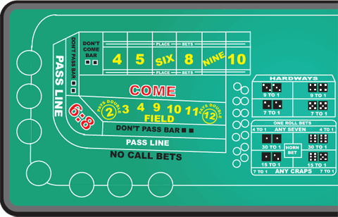 Others are rare or hard to grow. Craps Basics: The Table - How Craps Works | HowStuffWorks