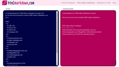 Convert Spreadsheet To Html Table To Markdown - 8K Gradient Photos for Desktop