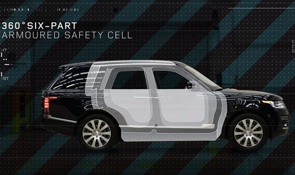 Video A Range Rover Gets Armoured To Become Sentinel