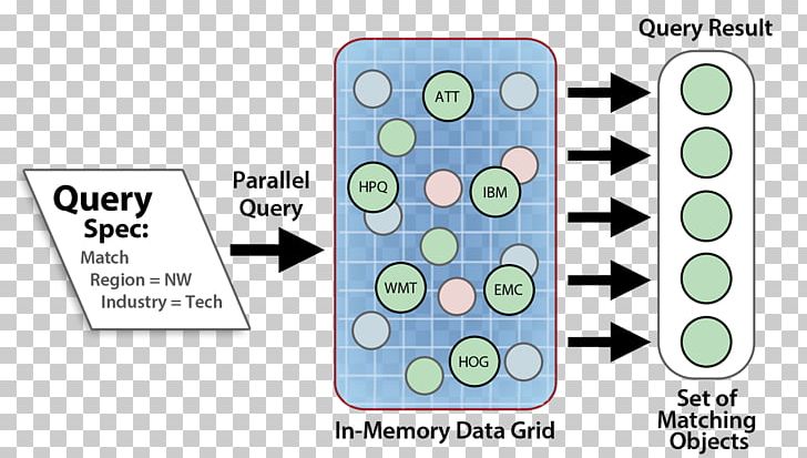 Account Project Pdf Parameter Computer Programming Language Integrated Query - Gorgeous Full HD Mountain Patterns | Free Download