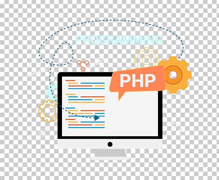 Website Development Web Design Web Application Web Developer World Wide Web Png Clipart - Stunning Space Picture - Desktop