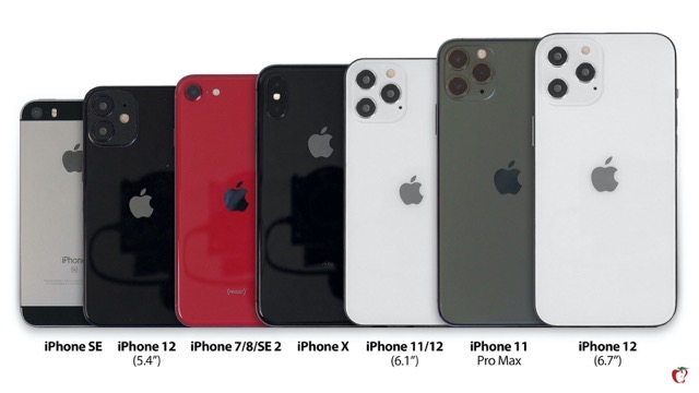 Iphone se vs iphone 12 mini. Here S An Iphone 12 Size Comparison With Iphone Se Se 2 7 8 X And 11 Pics Iphone In Canada Blog