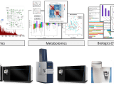 Mass Scale New Artificial Intelligence Tool Automates Analysis Of