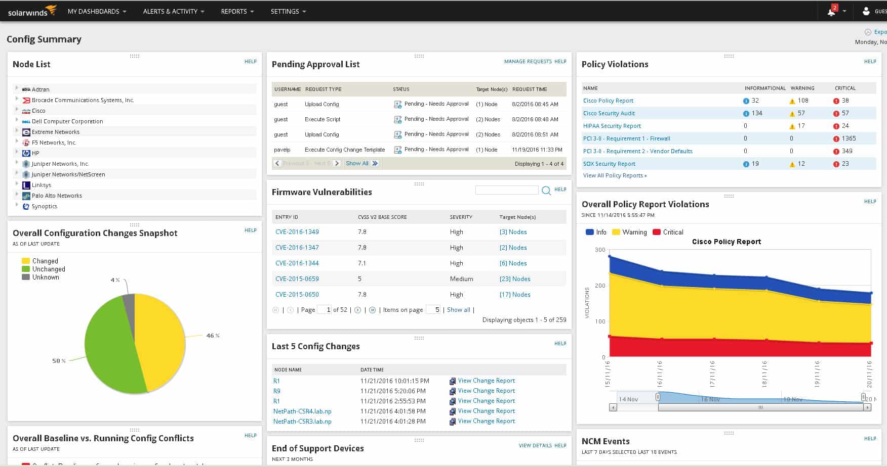 9 Best Work Security Auditing Tools For 2021 Plus Free Trial Links Research various security audit and network attack tools. 9 Best Work Security Auditing Tools For 2021 Plus Free Trial Links Fill in the report below based on your findings.