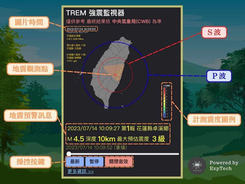 Exptech Studio - Ocean Image Collection - Full HD Quality