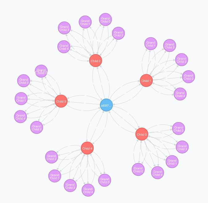 Fxjs Orm - Download Artistic Dark Art | Ultra HD