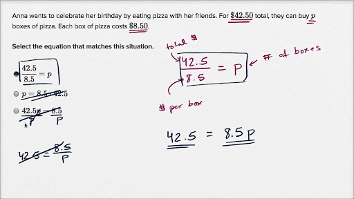 Discover what makes up a typical course of study for 6th grade, including skills needed for science, social studies, language arts, and math. Equations Inequalities Introduction 6th Grade Math Khan Academy