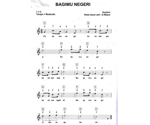Lagu berikut ini yang bisa dinyanyikan dengan tempo cepat adalah. 11 Daftar Lagu Wajib Nasional Indonesia