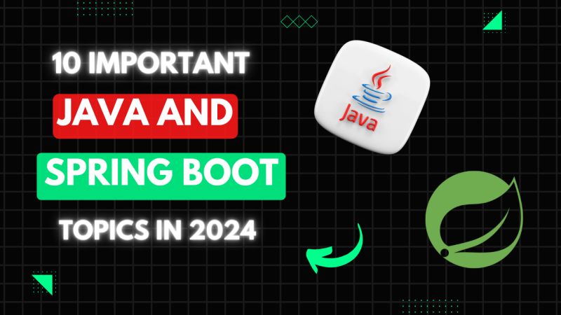 10 Important Topics Of Java And Spring Boot Learnerbits - Classic Landscape Background - Mobile