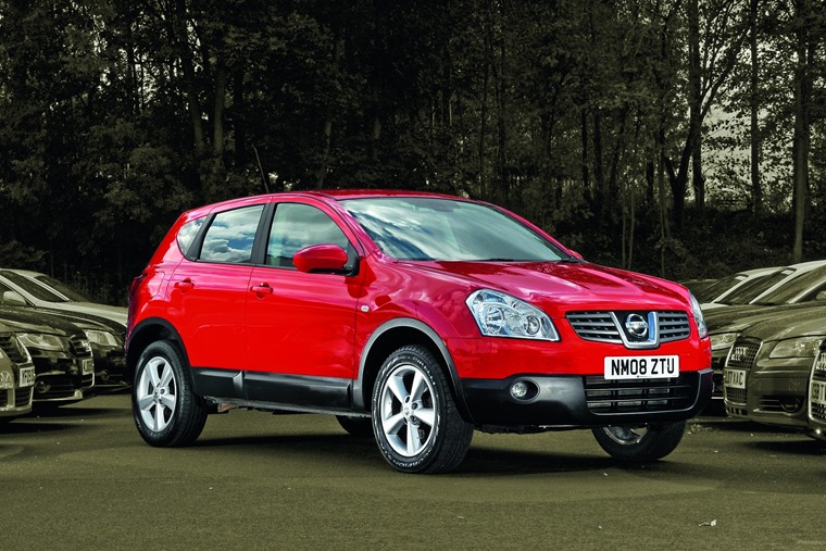 why nows the time to sell your old car with the leasing comparison website leasingcom on another time used cars website