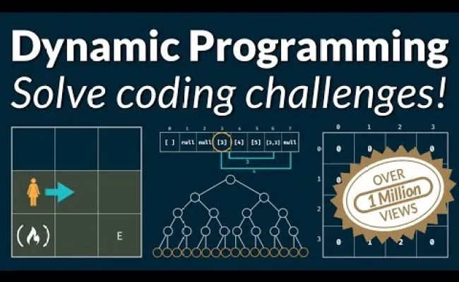 15 Dynamic Programming Part 1: SRTBOT Fib DAGs Bowling - Edu Lowcostlivin