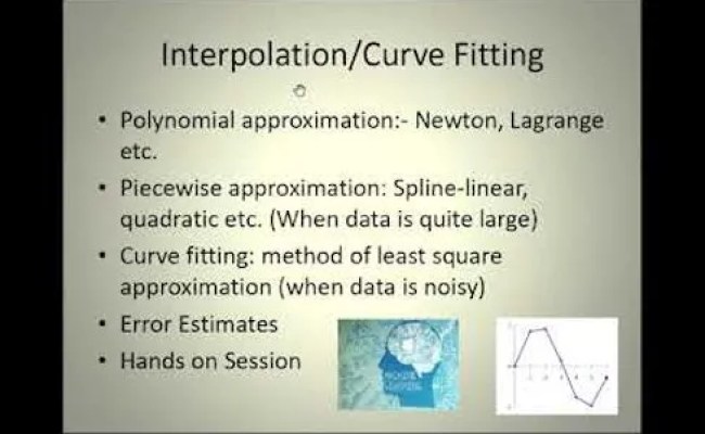 Scientific Computing Using Matlab - Edu Lowcostlivin