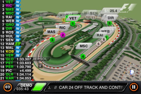 Official Formula One Apps Launch Ahead Of 2012 Season