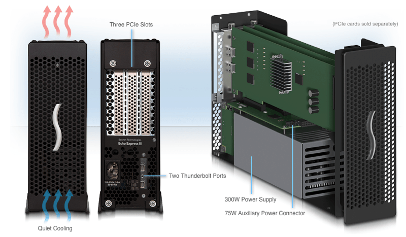 Sonnet Expansion Chassis