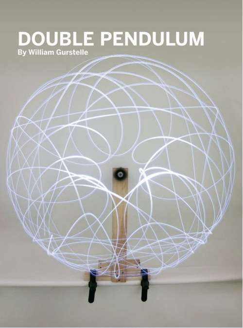 Pendulum 短編集 The Pendulum Kit – Schifferbooks
