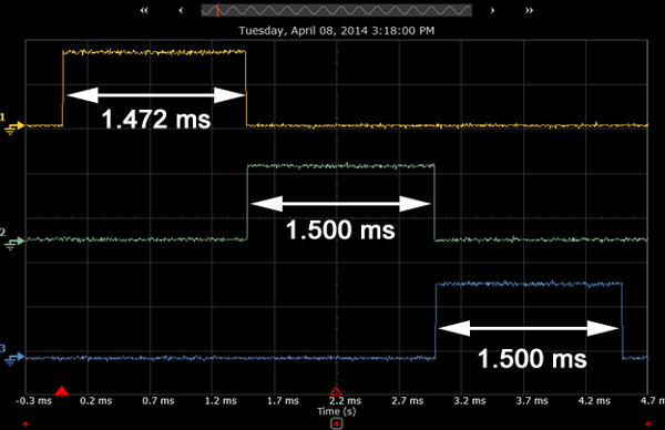 ToolGuyd Analysis of Arduino Servo Control Analog Widths