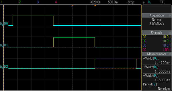 ToolGuyd Analysis of Arduino Servo Control Digital Signals