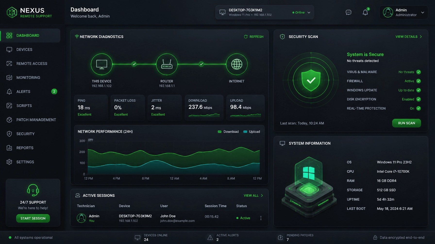 Network security and remote diagnostics dashboard
