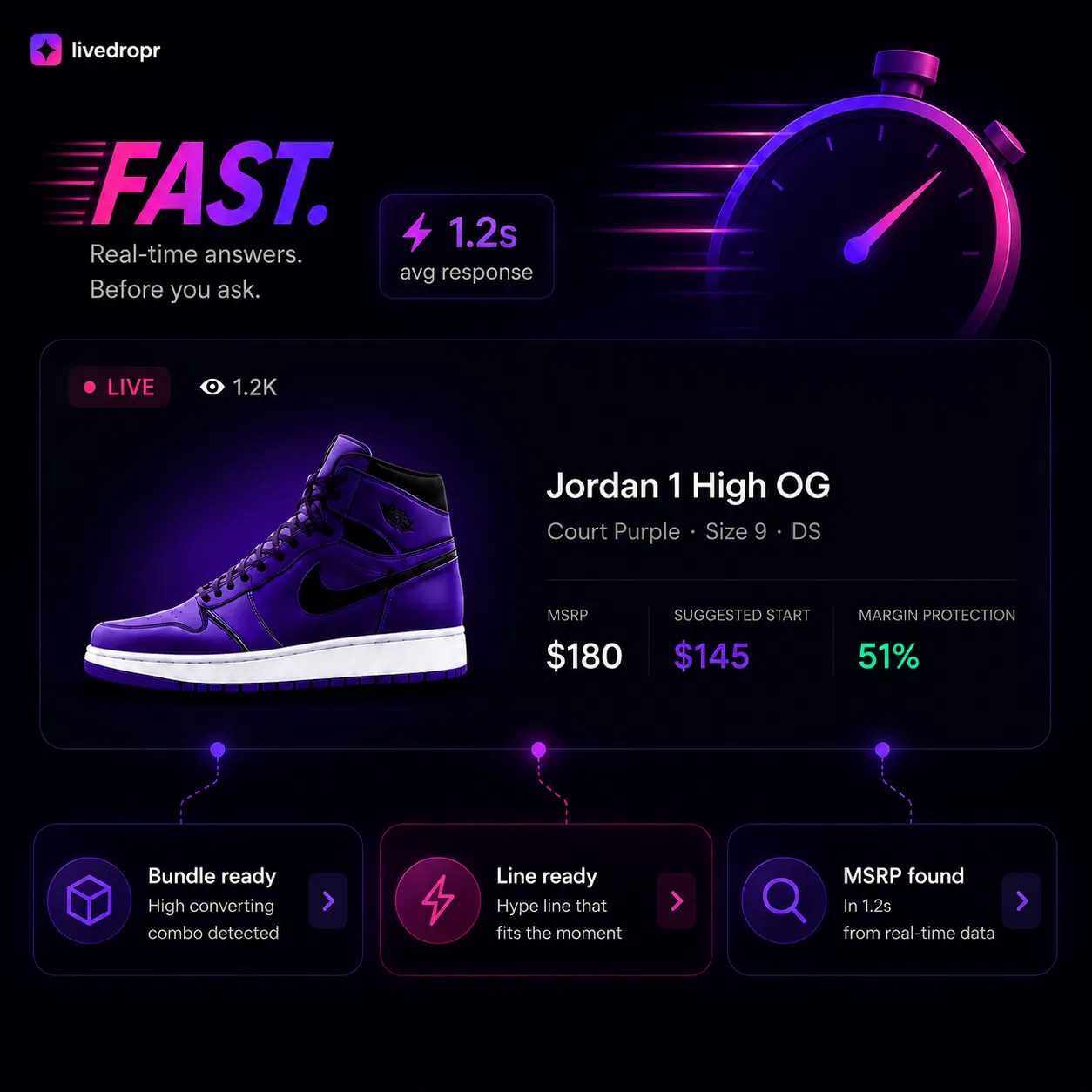 Live sneaker sale co-pilot screen showing AI pricing, pitch guidance, and product context during a Jordan 1 auction.