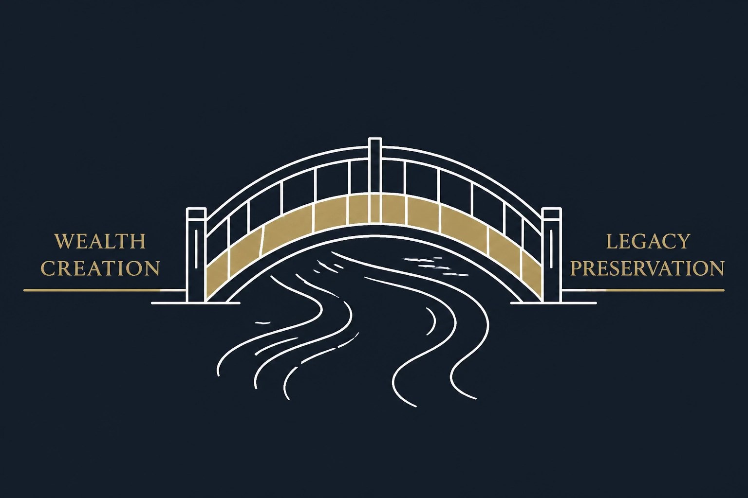 Generational Bridge