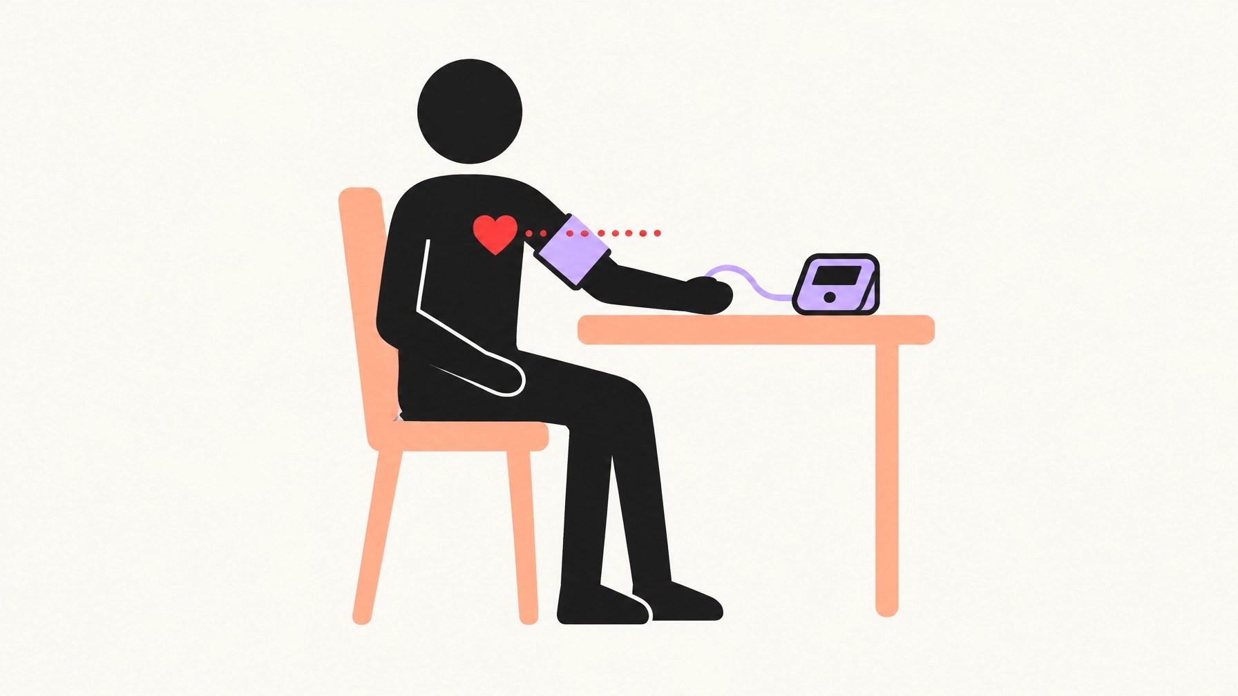 Correct home blood pressure measurement posture, with feet flat and the cuffed arm supported at heart level