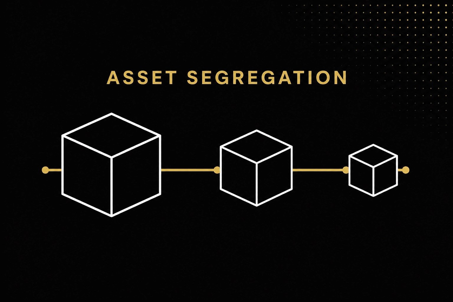 Three minimalist white boxes representing asset segregation on a dark background