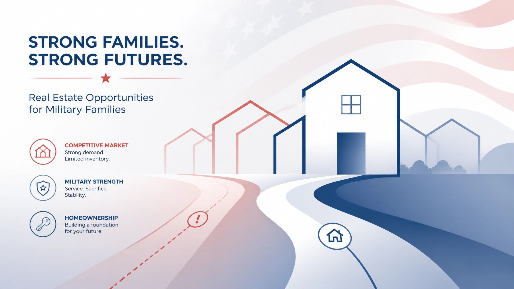 Real estate market competition and homeownership opportunities