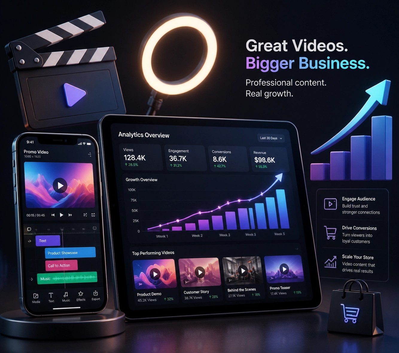 Smartphone and tablet showing video production timelines and business growth metrics for digital marketing.