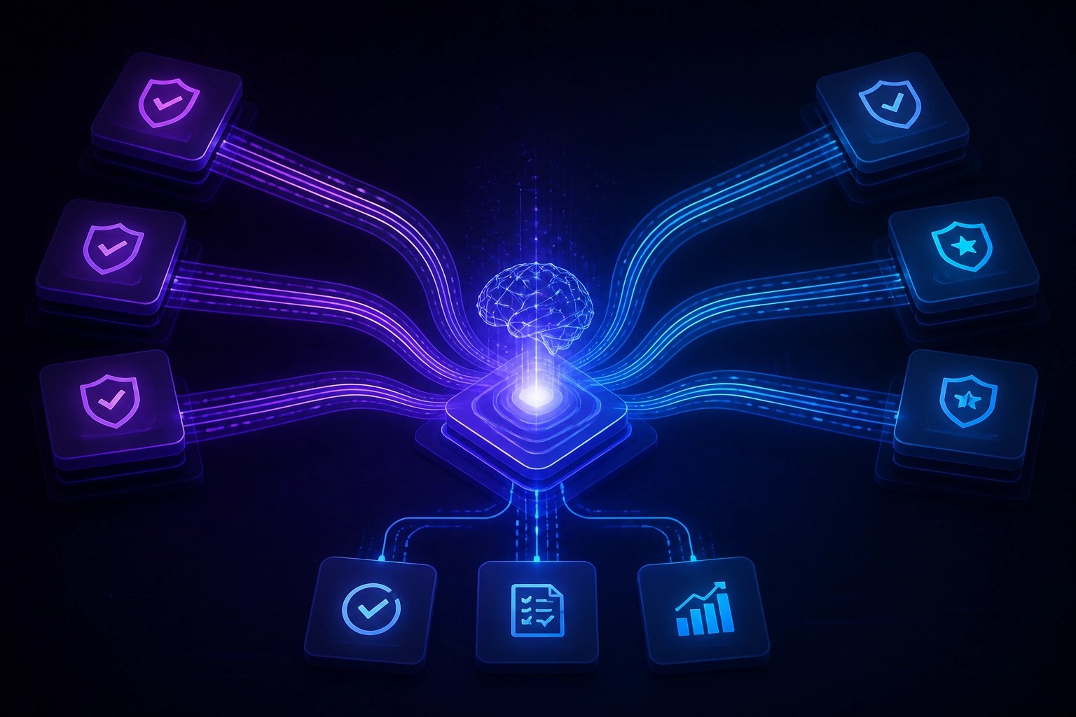 Automated Compliance Mapping