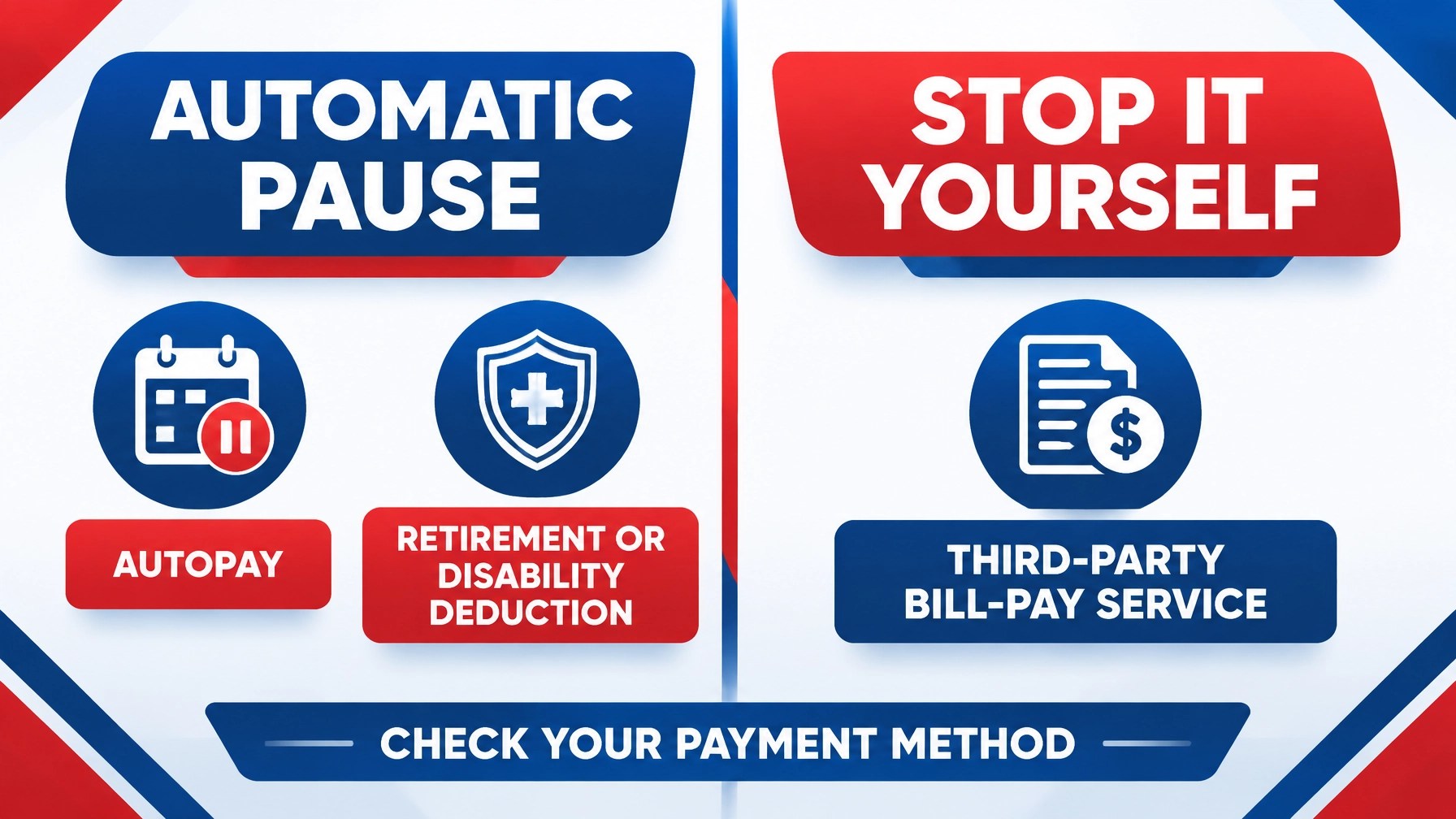 Automatic VGLI payment pause compared with third-party bill pay that must be stopped manually