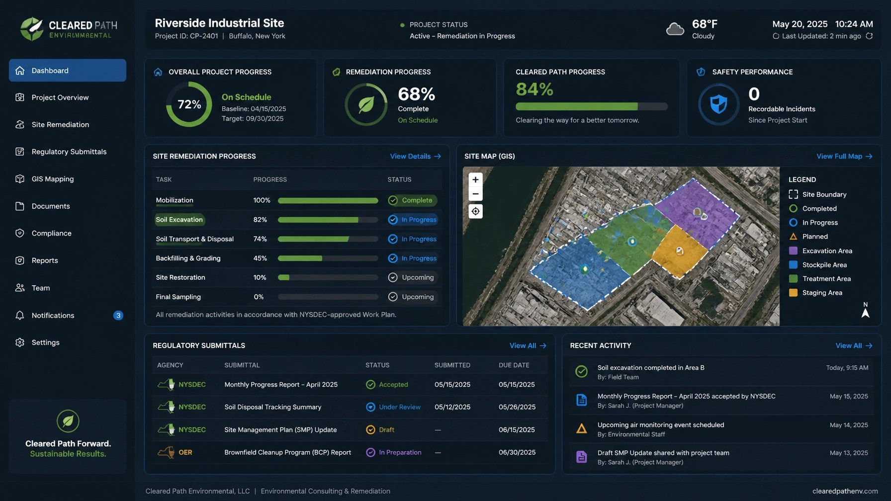 A digital project management dashboard showing real-time site remediation progress and regulatory submittal statuses